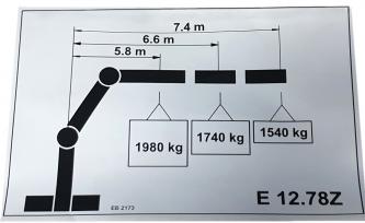 Label capacity diagram E12.78Z