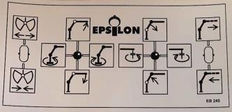 Epsilon pictograms