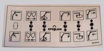 Epsilon pictograms