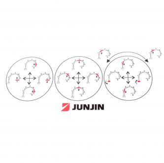Sticker for the JUNJIN pump